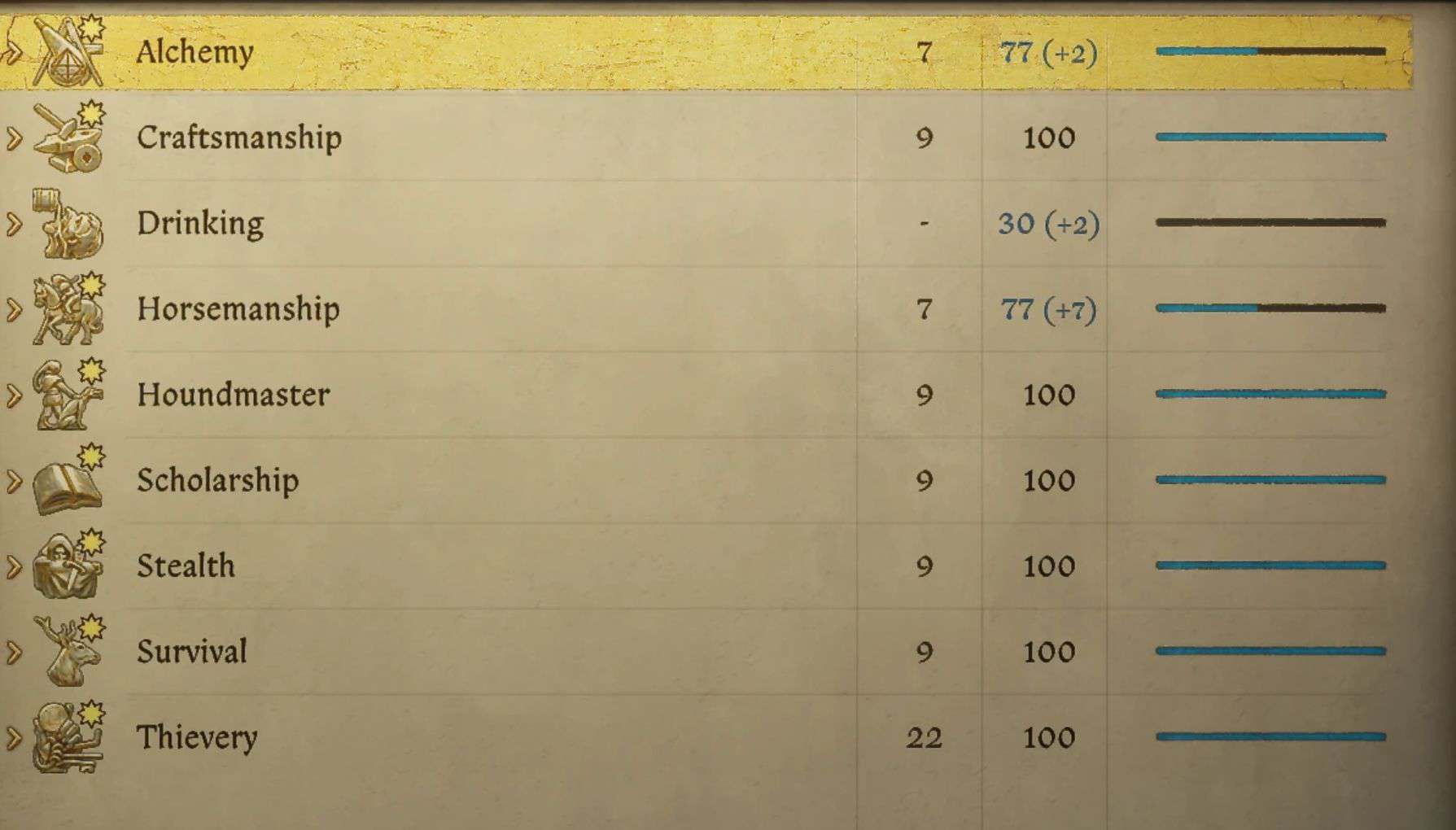 Stats Cap Skill cap 100 v1